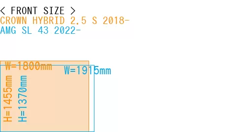 #CROWN HYBRID 2.5 S 2018- + AMG SL 43 2022-